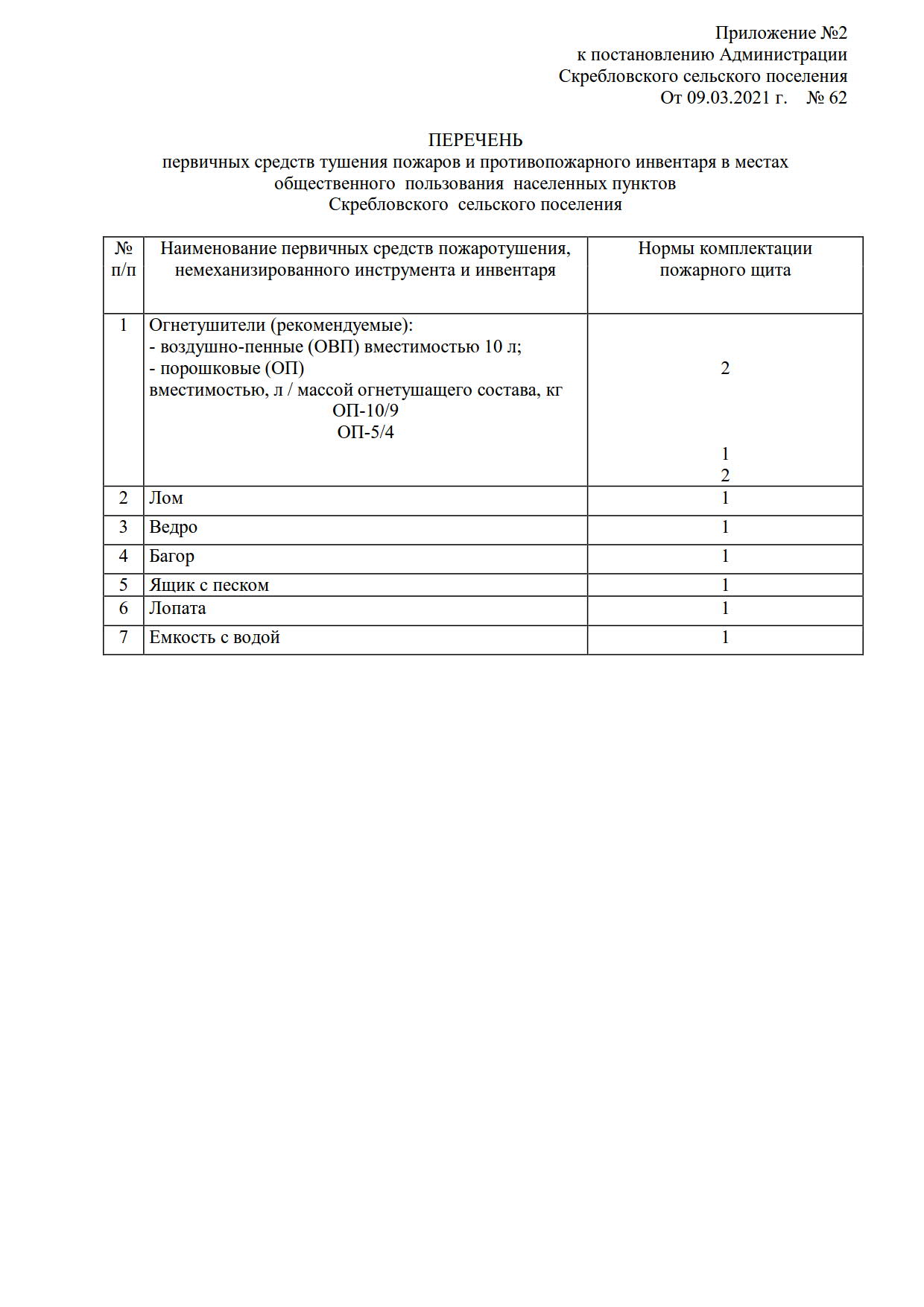 ПОСТАНОВЛЕНИЕ от 09.03.2021 года № 62 Об утверждении перечня первичных  средств тушения пожаров и противопожарного инвентаря в помещениях и  строениях, находящихся в собственности (пользовании) граждан и в местах  общественного пользования населенных пунктов